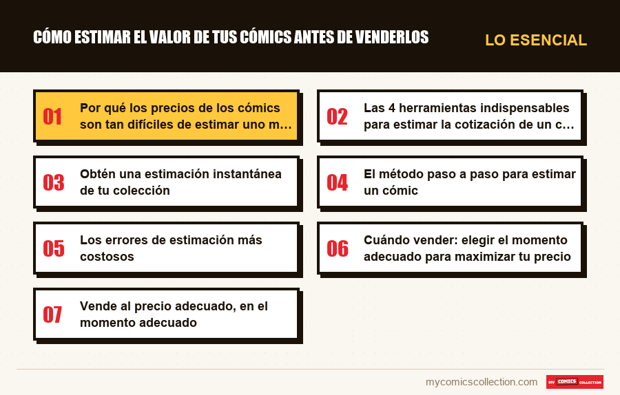 Lo esencial : Cómo estimar el valor de tus cómics antes de venderlos
