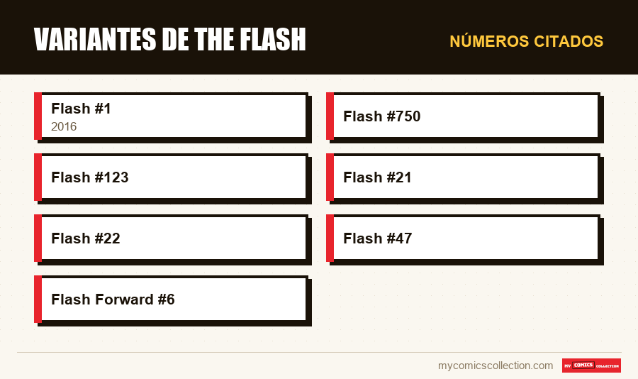 Números citados : Variantes de The Flash