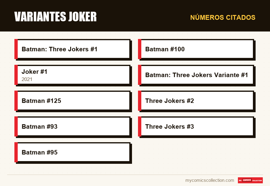 Números citados : Variantes Joker
