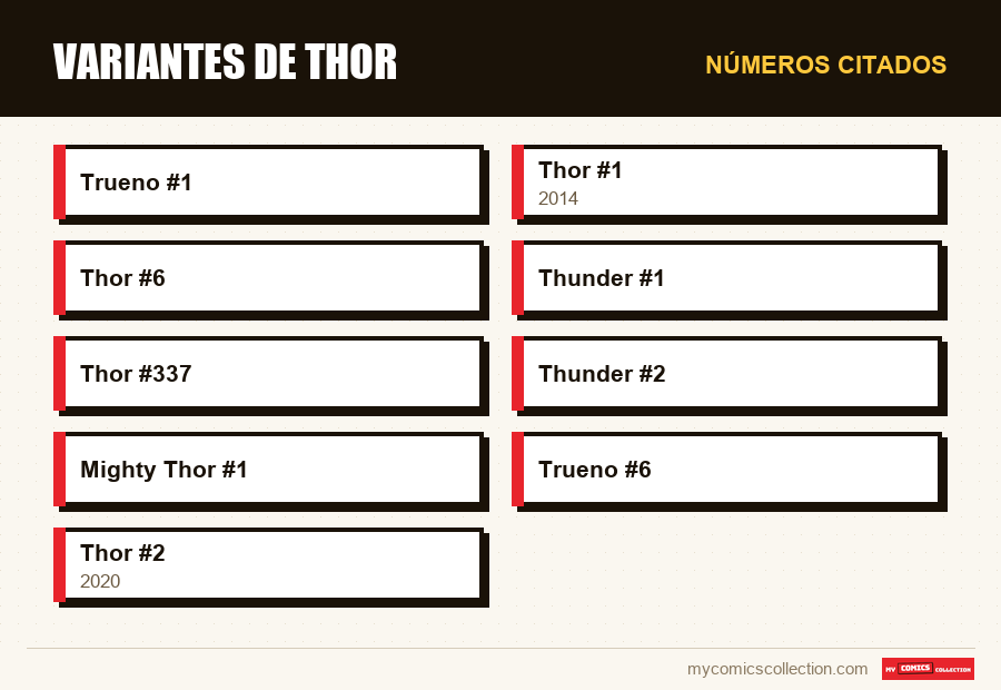 Números citados : Variantes de Thor