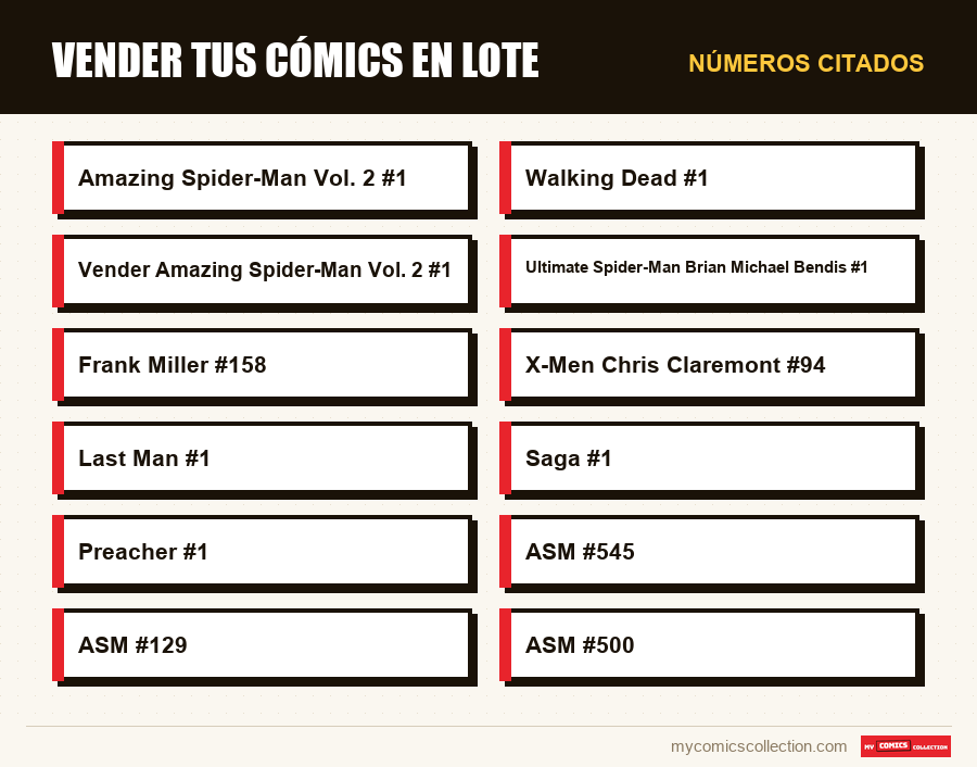 Números citados : Vender tus cómics en lote