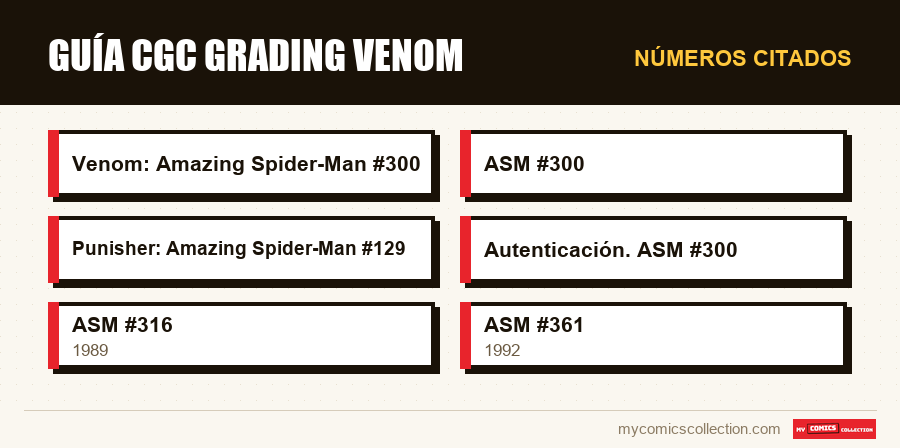 Números citados : Guía CGC grading Venom