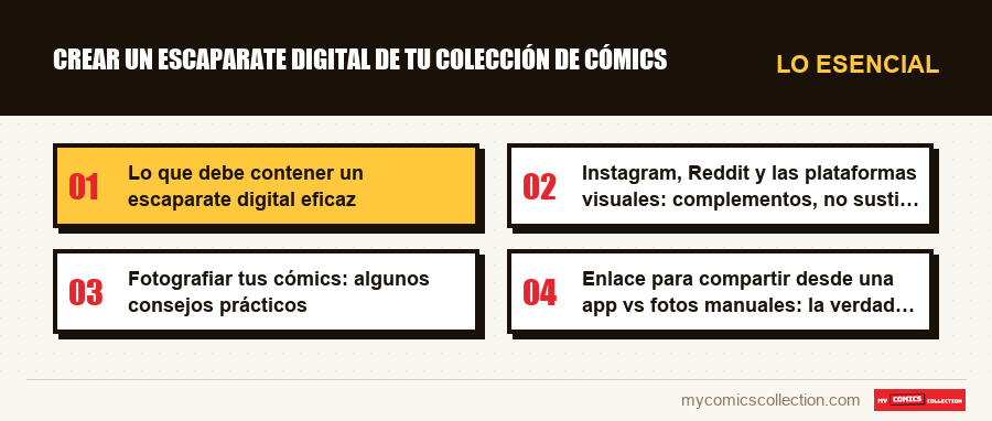 Lo esencial : Crear un escaparate digital de tu colección de cómics