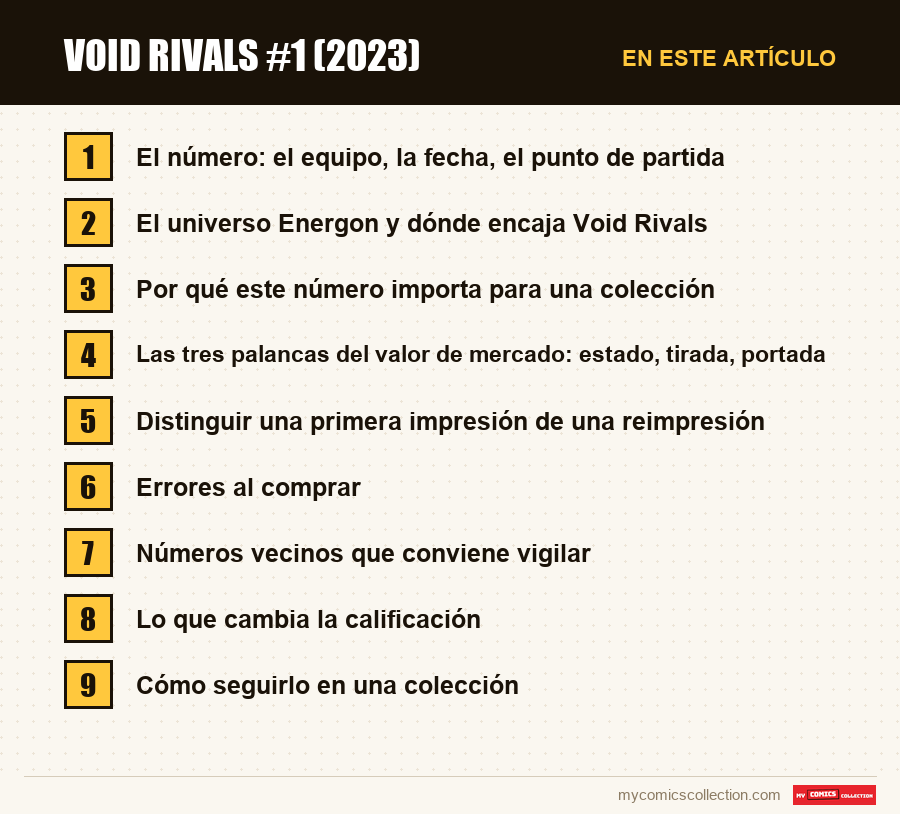 Void Rivals #1 (2023): las secciones de este artículo, en orden de lectura