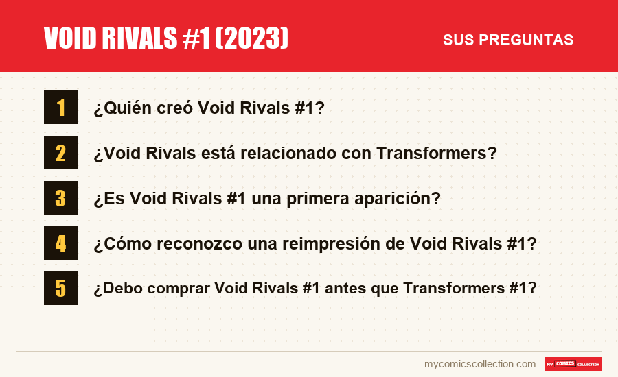 Void Rivals #1 (2023): las preguntas frecuentes que responde este artículo