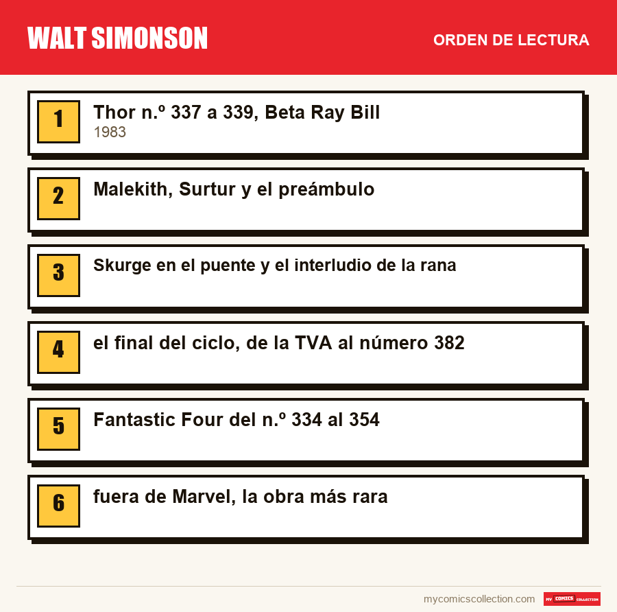 Walt Simonson: el orden de lectura recomendado, paso a paso