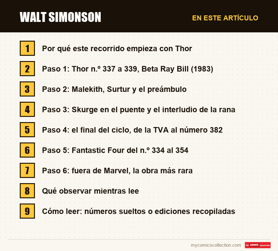 Walt Simonson: las secciones de este artículo, en orden de lectura