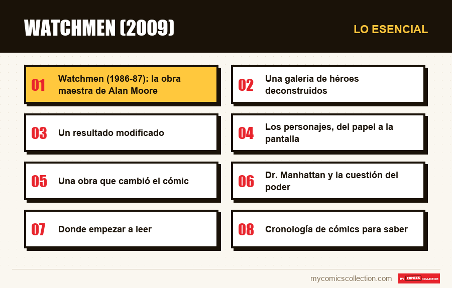 Lo esencial : Watchmen (2009)
