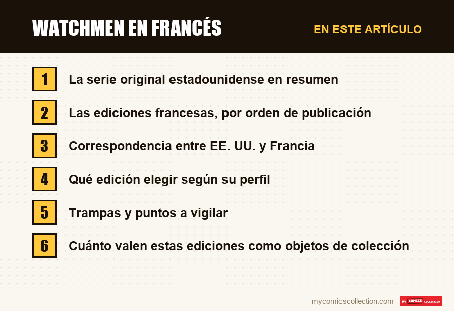 Watchmen en francés: las secciones de este artículo, en orden de lectura