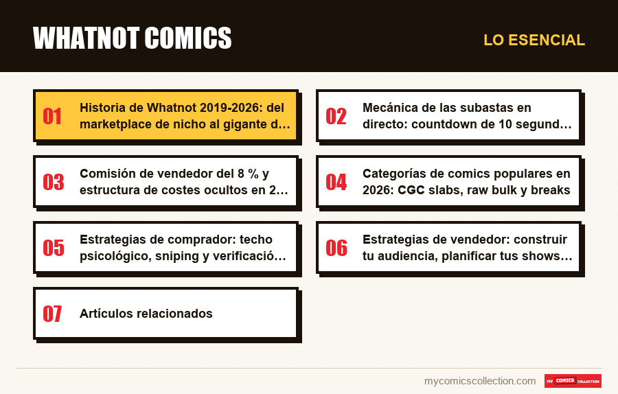 Lo esencial : Whatnot comics