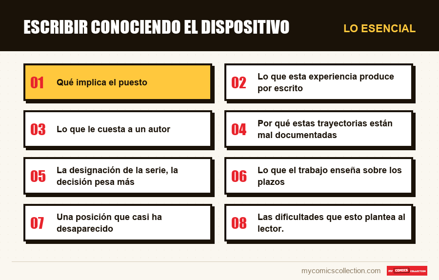 Lo esencial : Escribir conociendo el dispositivo