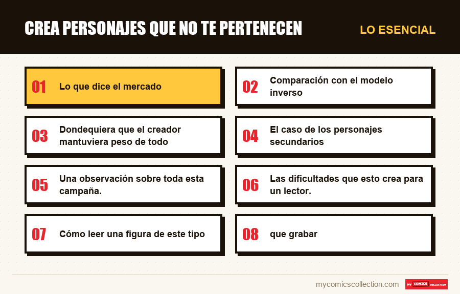 Lo esencial : Crea personajes que no te pertenecen