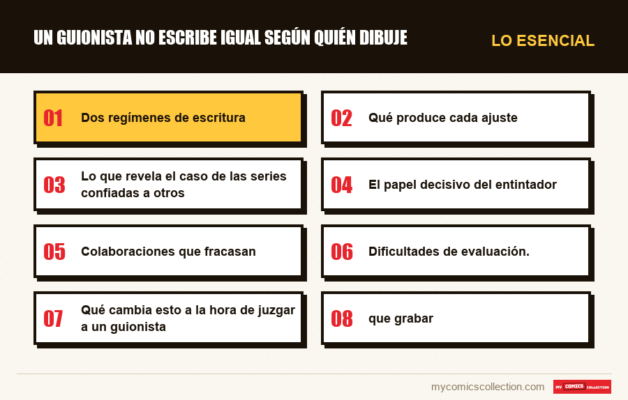 Lo esencial : Un guionista no escribe igual según quién dibuje