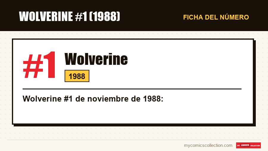 Ficha de Wolverine #1: número, año y por qué es un número clave