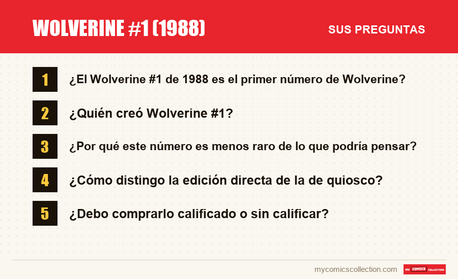 Wolverine #1 (1988): las preguntas frecuentes que responde este artículo