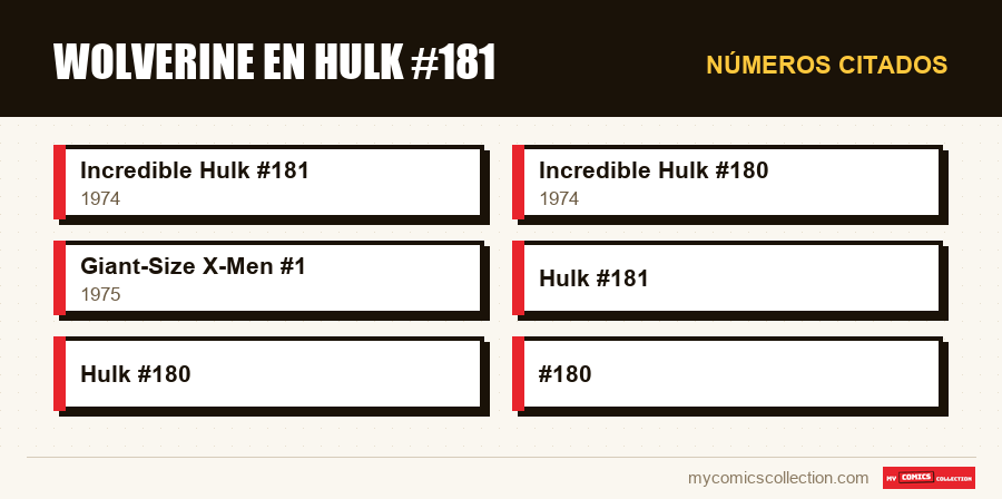 Números citados : Wolverine en Hulk #181