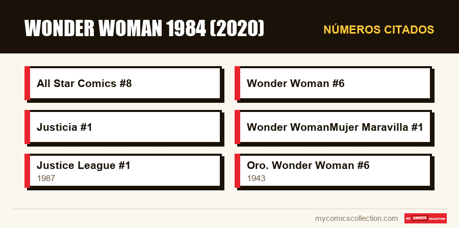 Números citados : Wonder Woman 1984 (2020)