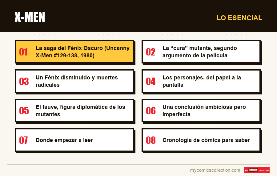 Lo esencial : X-Men