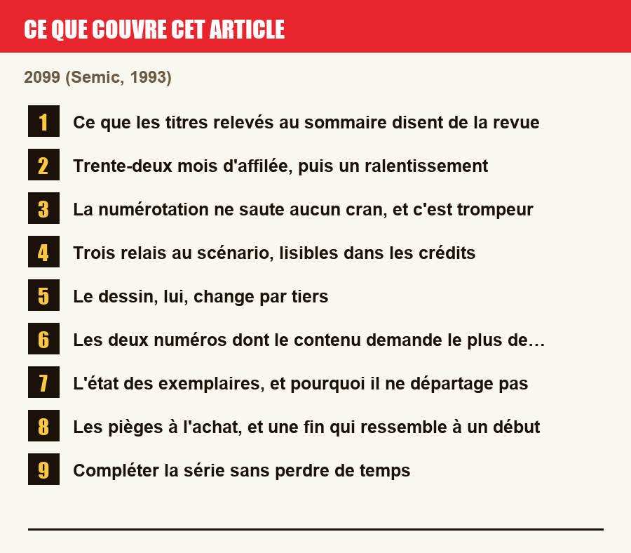 Plan de l'article section par section, de la présentation générale jusqu'aux pièges à l'achat