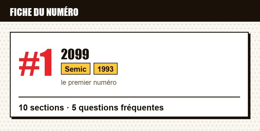 Carte d'identité du numéro 2099 #1 : éditeur, année, contenu de l'article