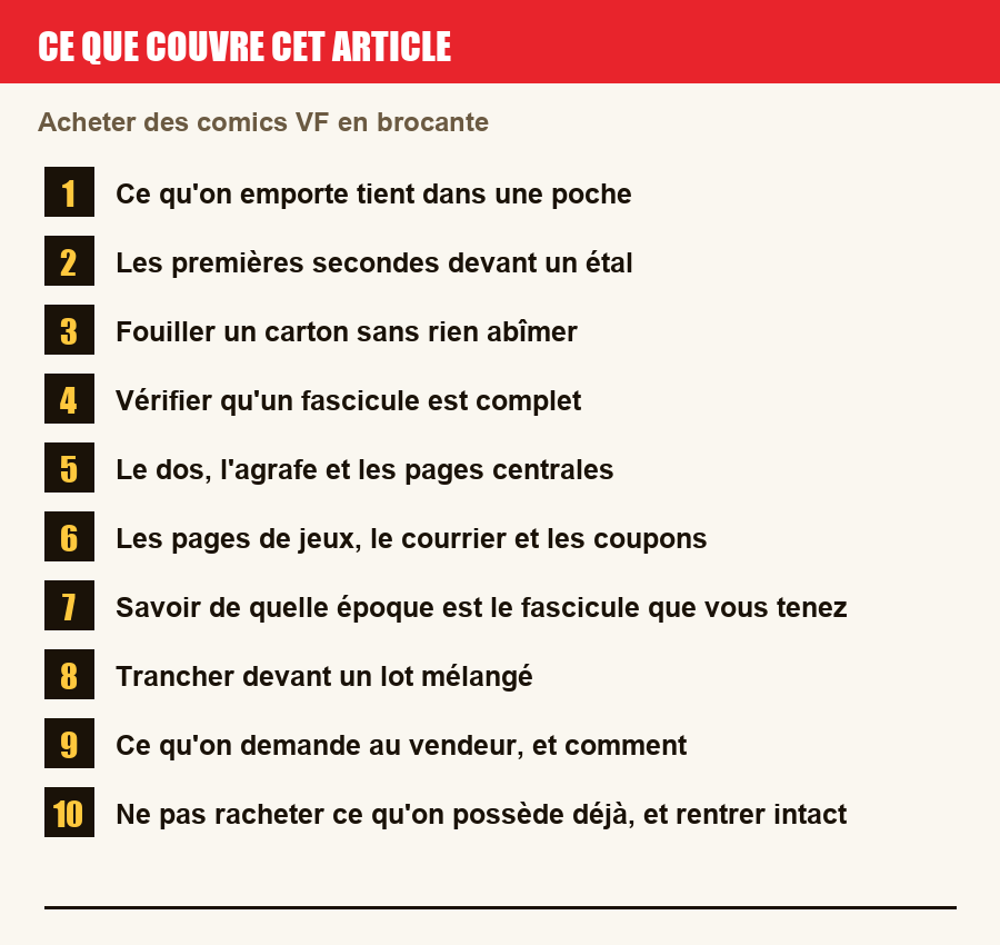 Plan de l'article section par section, de la présentation générale jusqu'aux pièges à l'achat