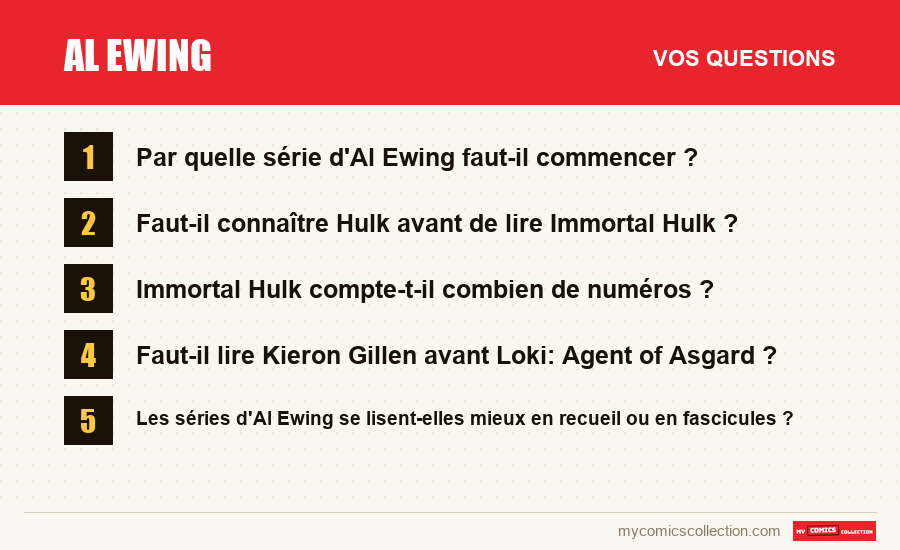 Les questions fréquentes sur Al Ewing auxquelles répond cet article