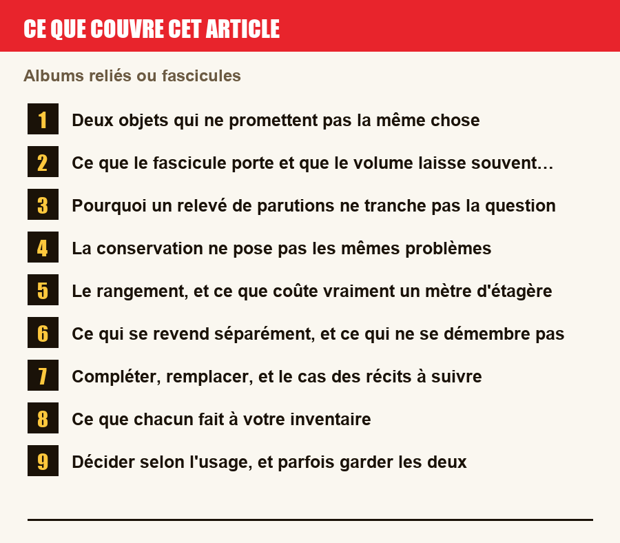 Plan de l'article section par section, de la présentation générale jusqu'aux pièges à l'achat