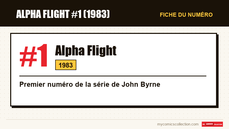 Carte d'identité de Alpha Flight #1 : numéro, année et ce qui en fait un numéro clé