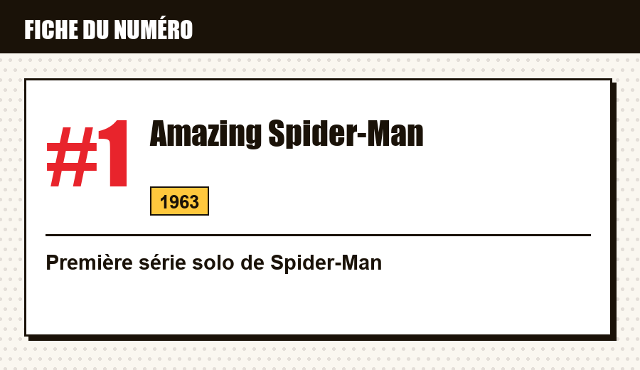 Carte d'identité : Amazing Spider-Man #1 (1963) : la première série solo