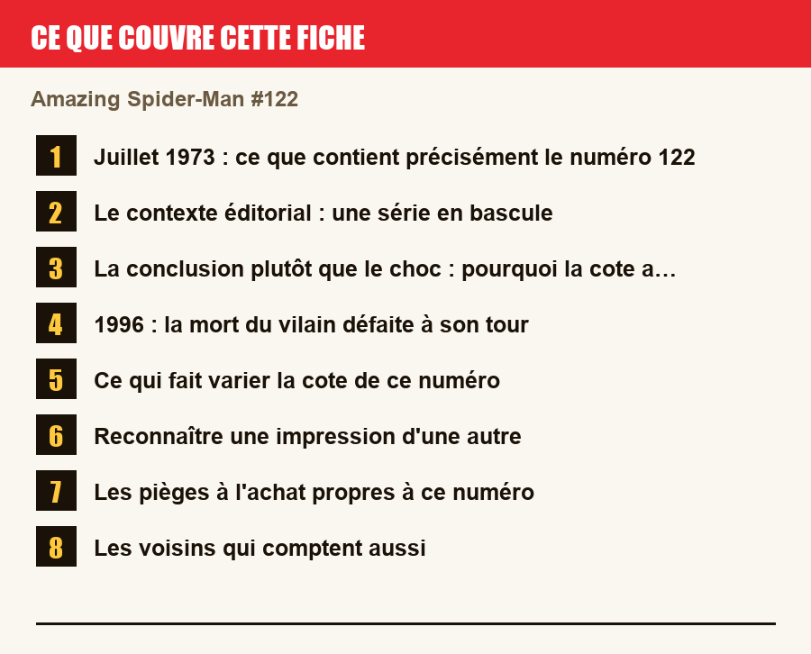 Les sections de cette fiche, de la description du numéro aux pièges à l'achat