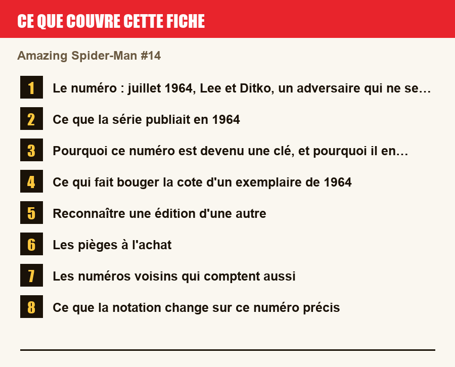 Les sections de cette fiche, de la description du numéro aux pièges à l'achat