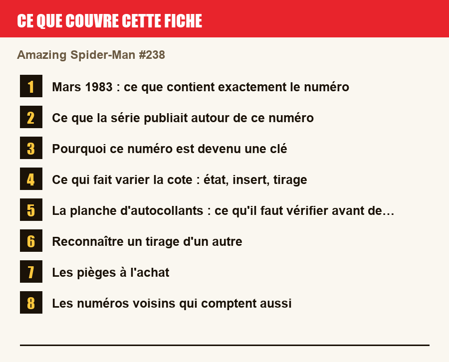 Les sections de cette fiche, de la description du numéro aux pièges à l'achat