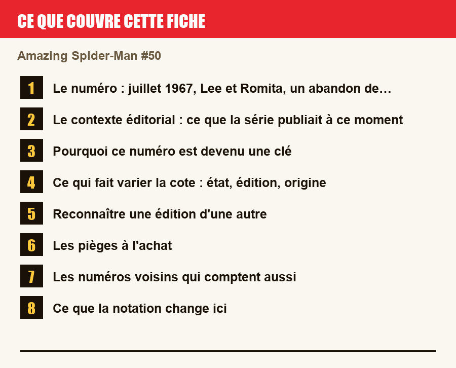 Les sections de cette fiche, de la description du numéro aux pièges à l'achat