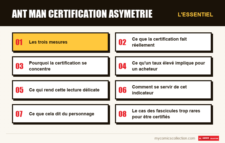 L'essentiel : ant man certification asymetrie