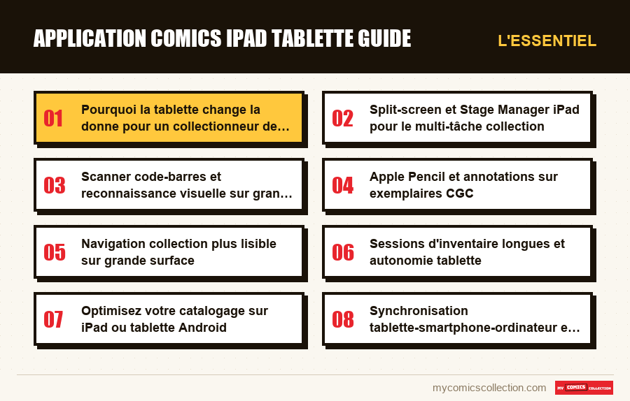 L'essentiel : application comics ipad tablette guide