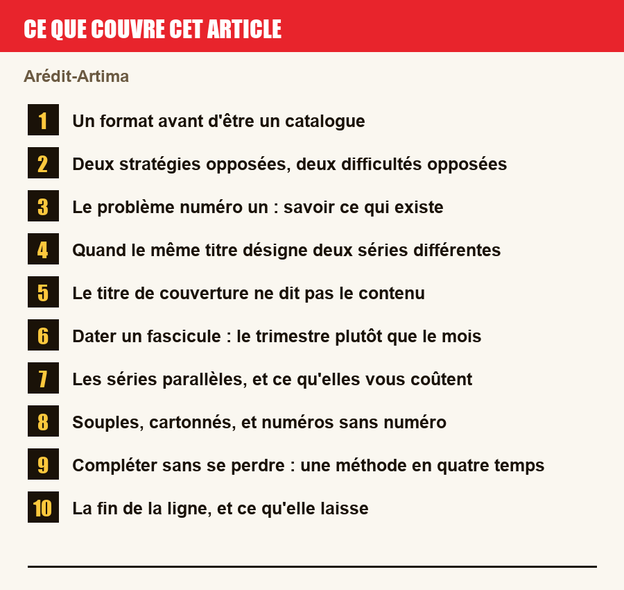 Plan de l'article section par section, de la présentation générale jusqu'aux pièges à l'achat