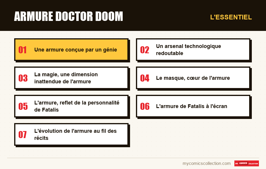 L'essentiel : armure doctor doom