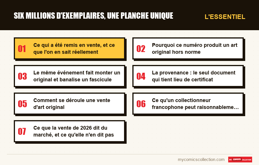 L'essentiel : Six millions d'exemplaires, une planche unique