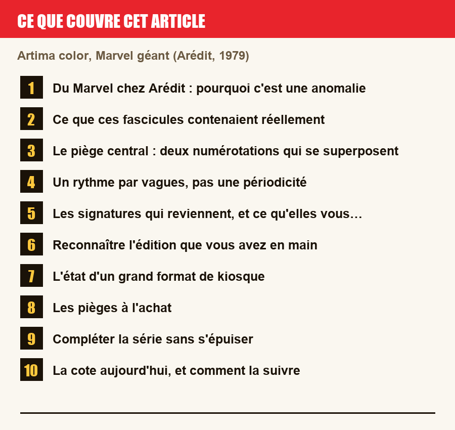 Plan de l'article section par section, de la présentation générale jusqu'aux pièges à l'achat