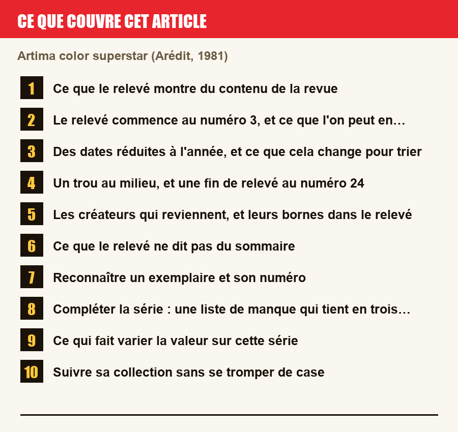 Plan de l'article section par section, de la présentation générale jusqu'aux pièges à l'achat