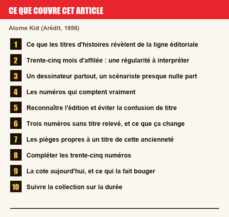 Plan de l'article section par section, de la présentation générale jusqu'aux pièges à l'achat