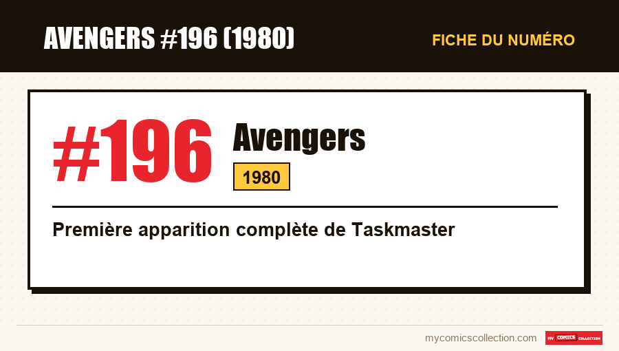 Carte d'identité de Avengers #196 : numéro, année et ce qui en fait un numéro clé
