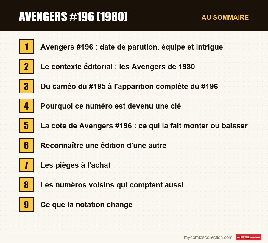 Les sections de l'article sur Avengers #196 (1980), dans l'ordre de lecture
