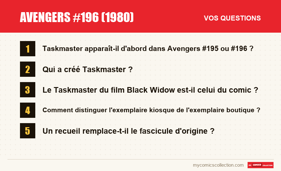 Les questions fréquentes sur Avengers #196 (1980) auxquelles répond cet article