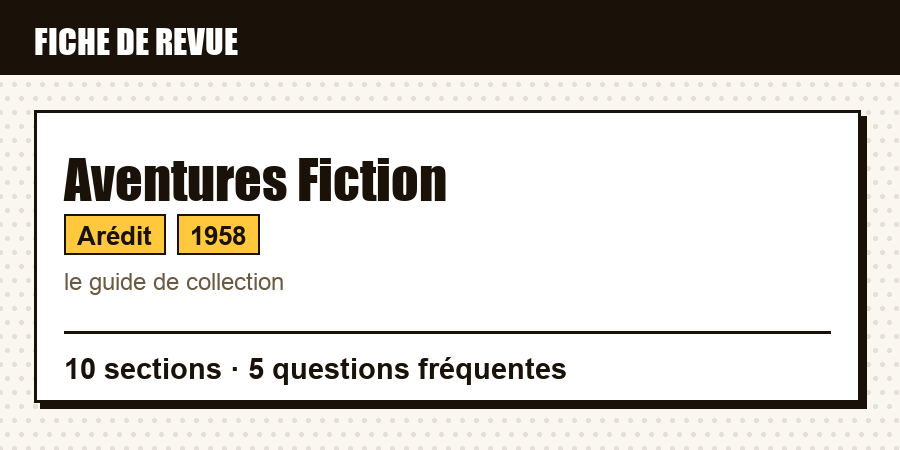 Carte d'identité de la revue Aventures Fiction : éditeur, année de lancement, contenu de l'article
