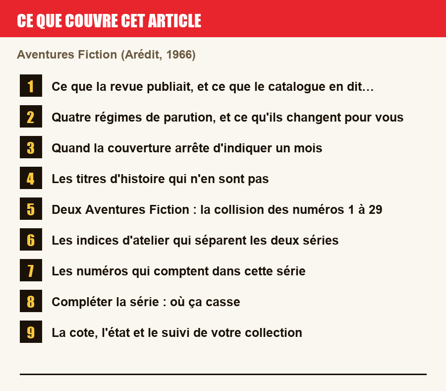 Plan de l'article section par section, de la présentation générale jusqu'aux pièges à l'achat