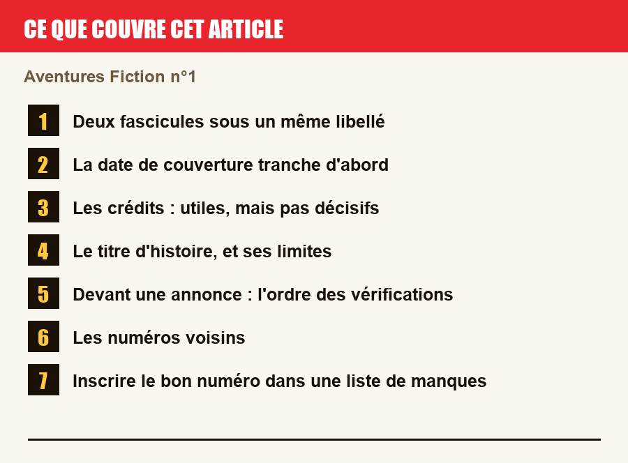 Plan de l'article section par section, de la présentation générale jusqu'aux pièges à l'achat