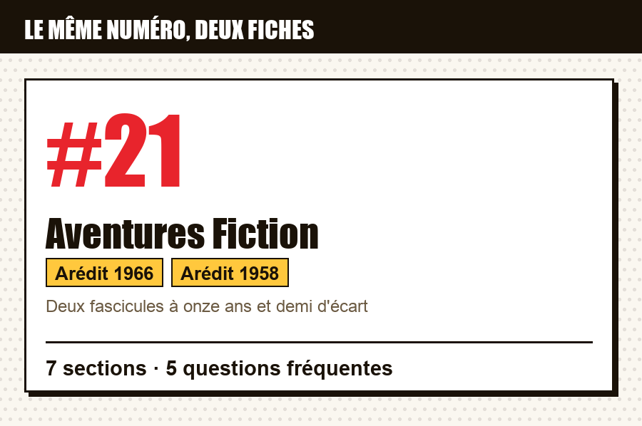 Carte d'identité de Aventures Fiction n°21 : le numéro porté par deux fiches du relevé, séries, éditeurs et années