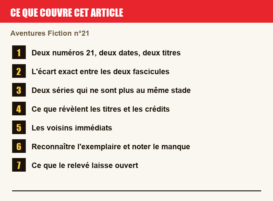 Plan de l'article section par section, de la présentation générale jusqu'aux pièges à l'achat