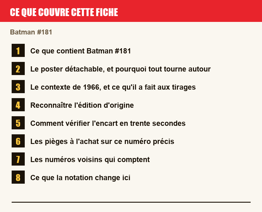 Les sections de cette fiche, de la description du numéro aux pièges à l'achat